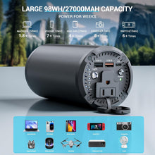 Load image into Gallery viewer, Portable Charger Laptop Power Bank With AC 100W Outlet