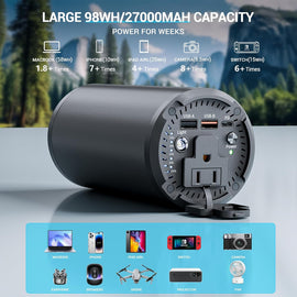 Portable Charger Laptop Power Bank With AC 100W Outlet